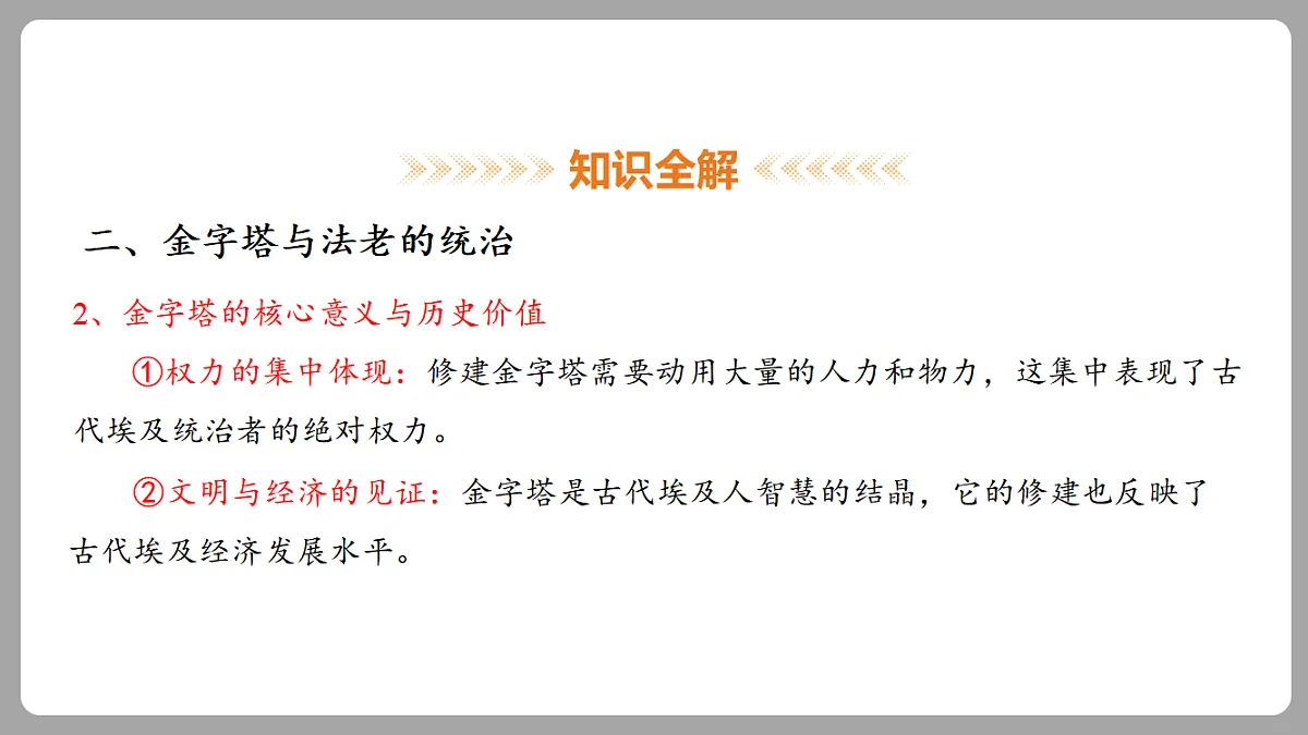 18453060第7页