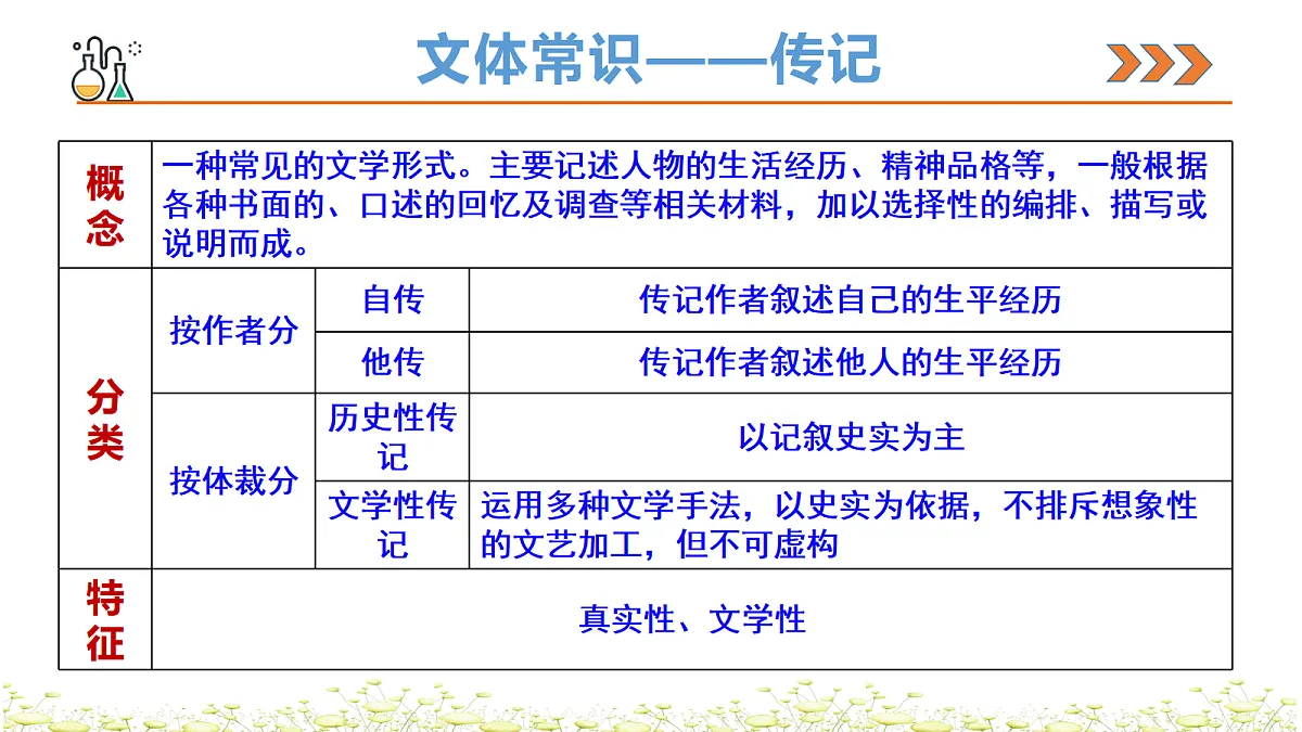 18453140第7页