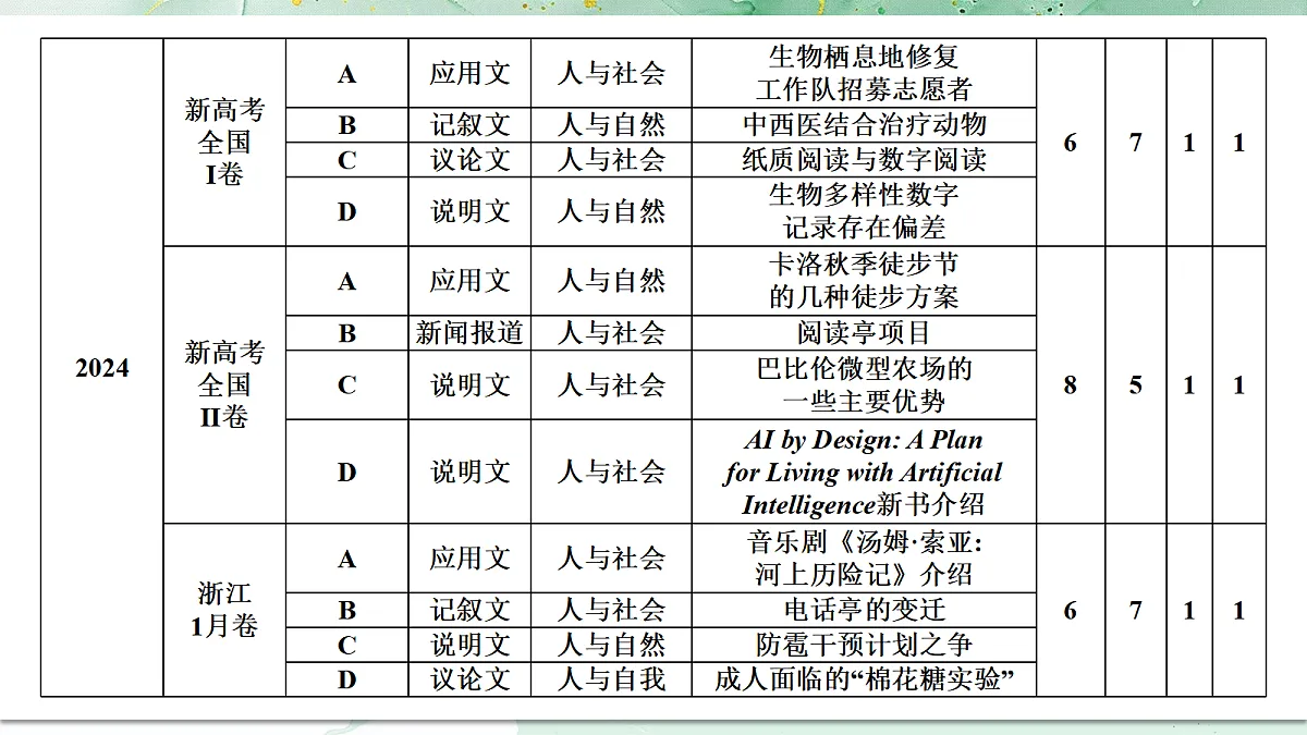 18453186第6页