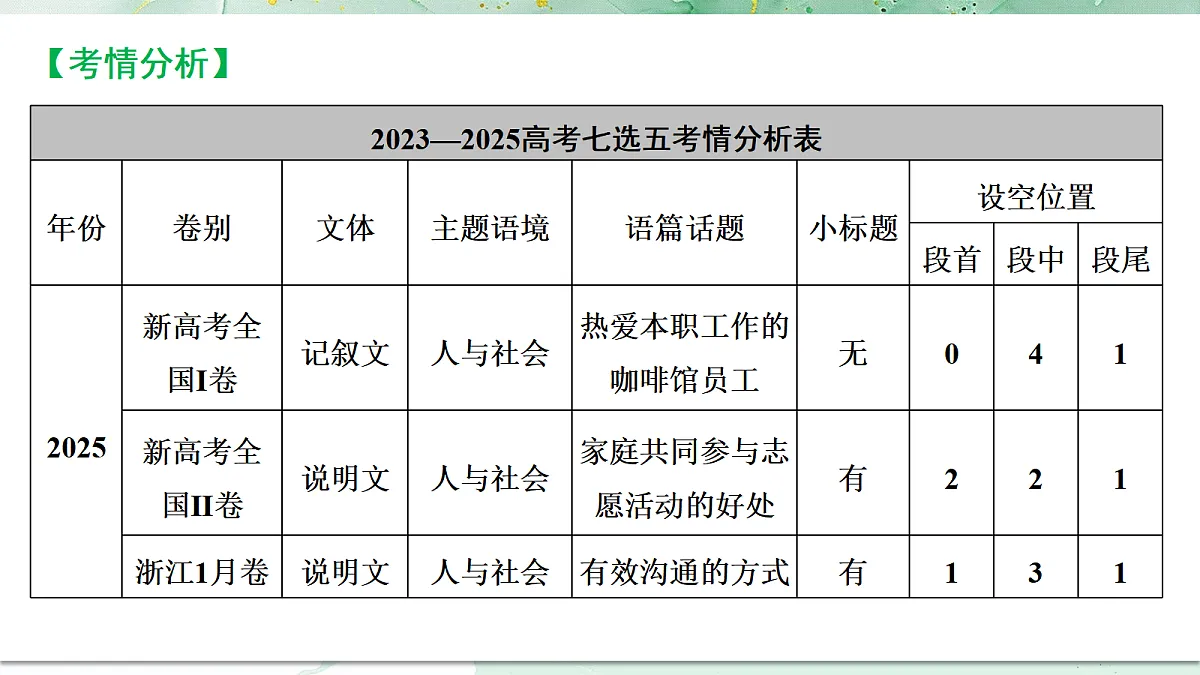 18453187第4页