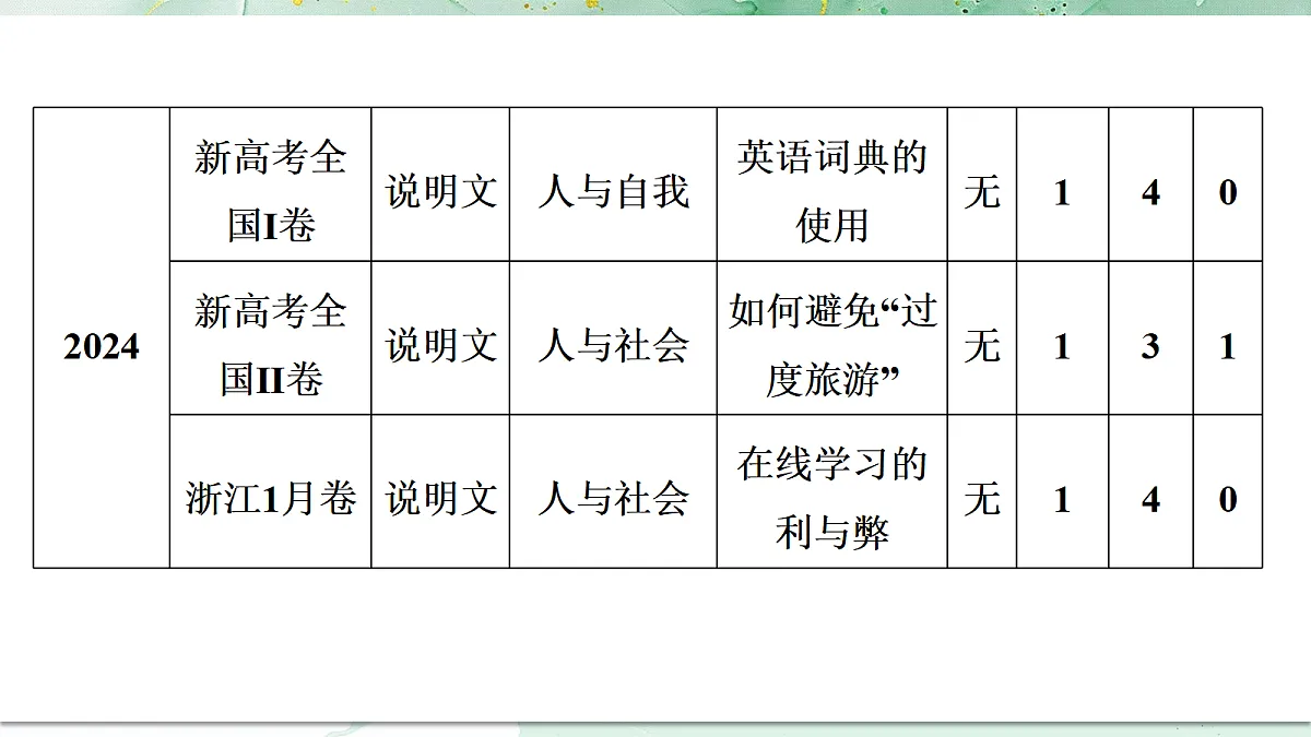 18453187第5页