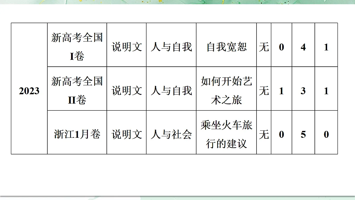 18453187第6页