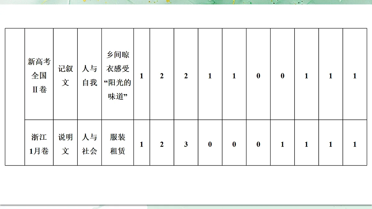 18453188第6页