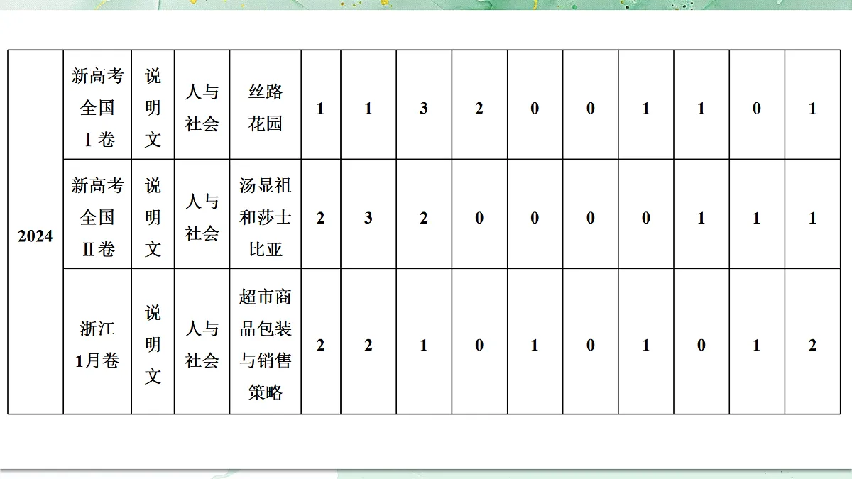 18453188第7页