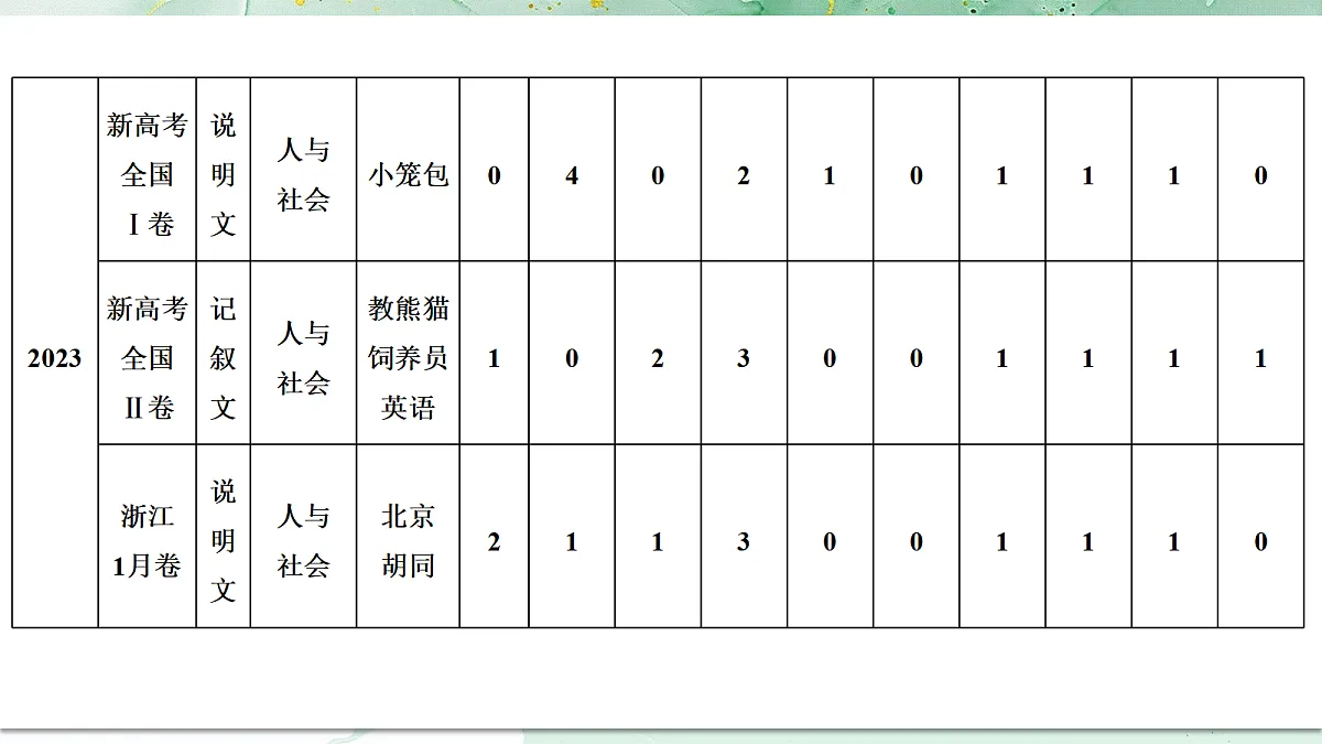 18453188第8页