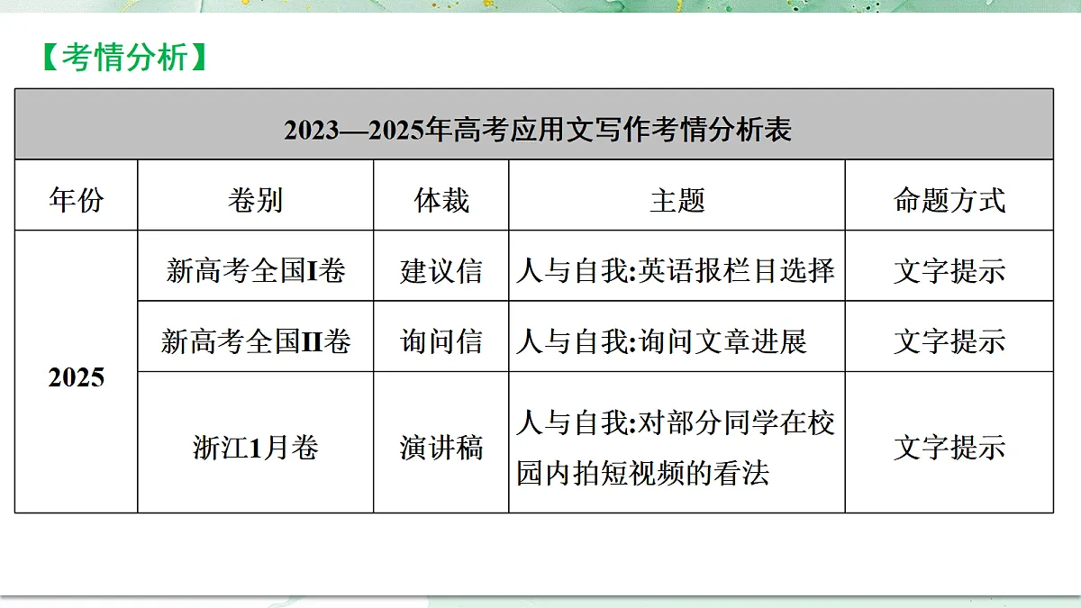 18453189第4页