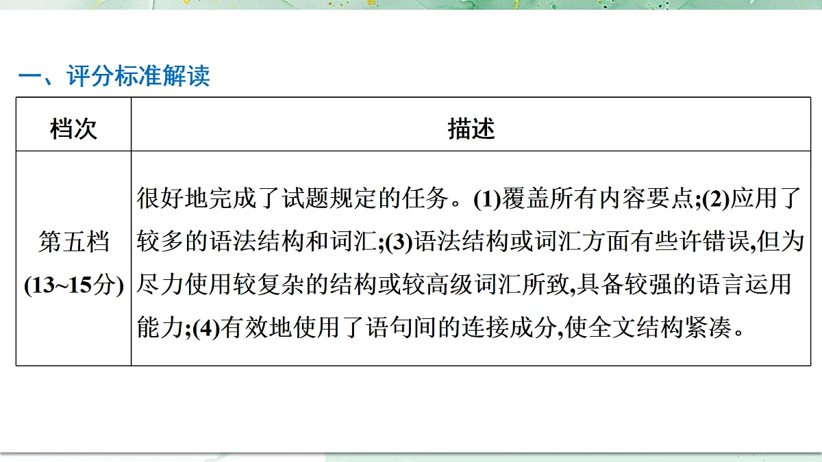 18453189第7页