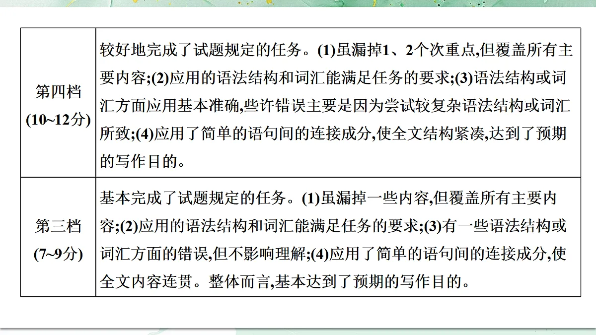 18453189第8页