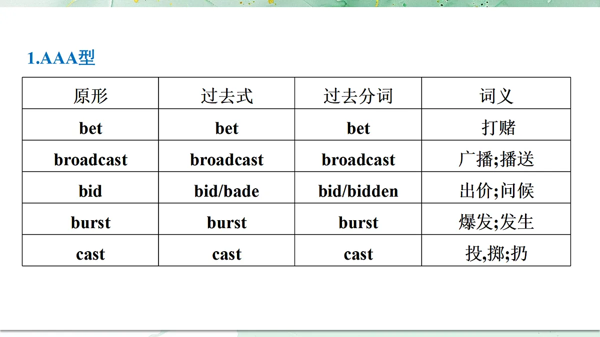 18453191第2页