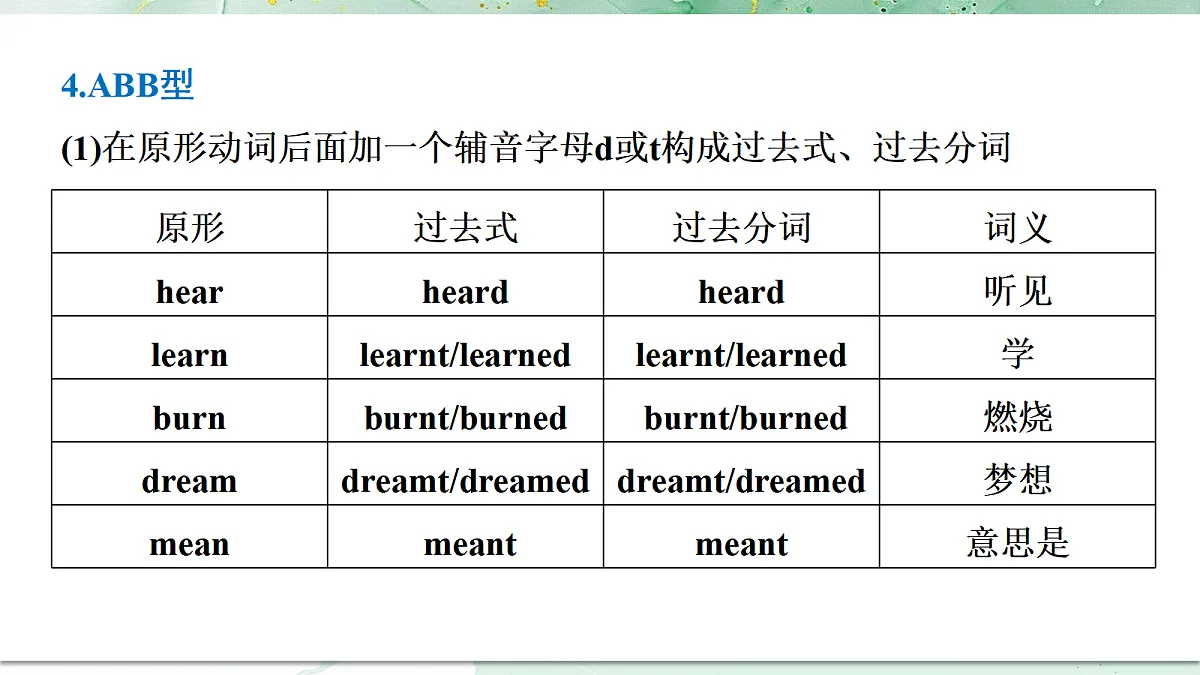 18453191第7页