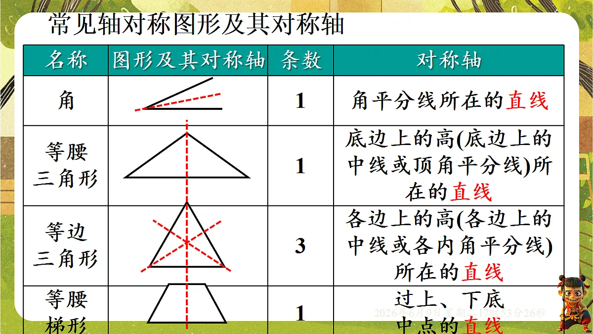 18453410第8页