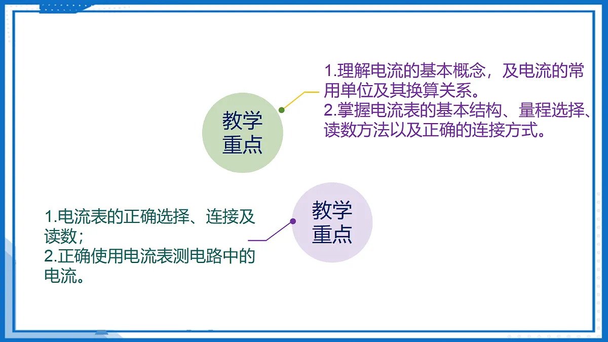 16.1 电压 — 初中物理九年级全一册 同步教学课件(人教版2024)第3页