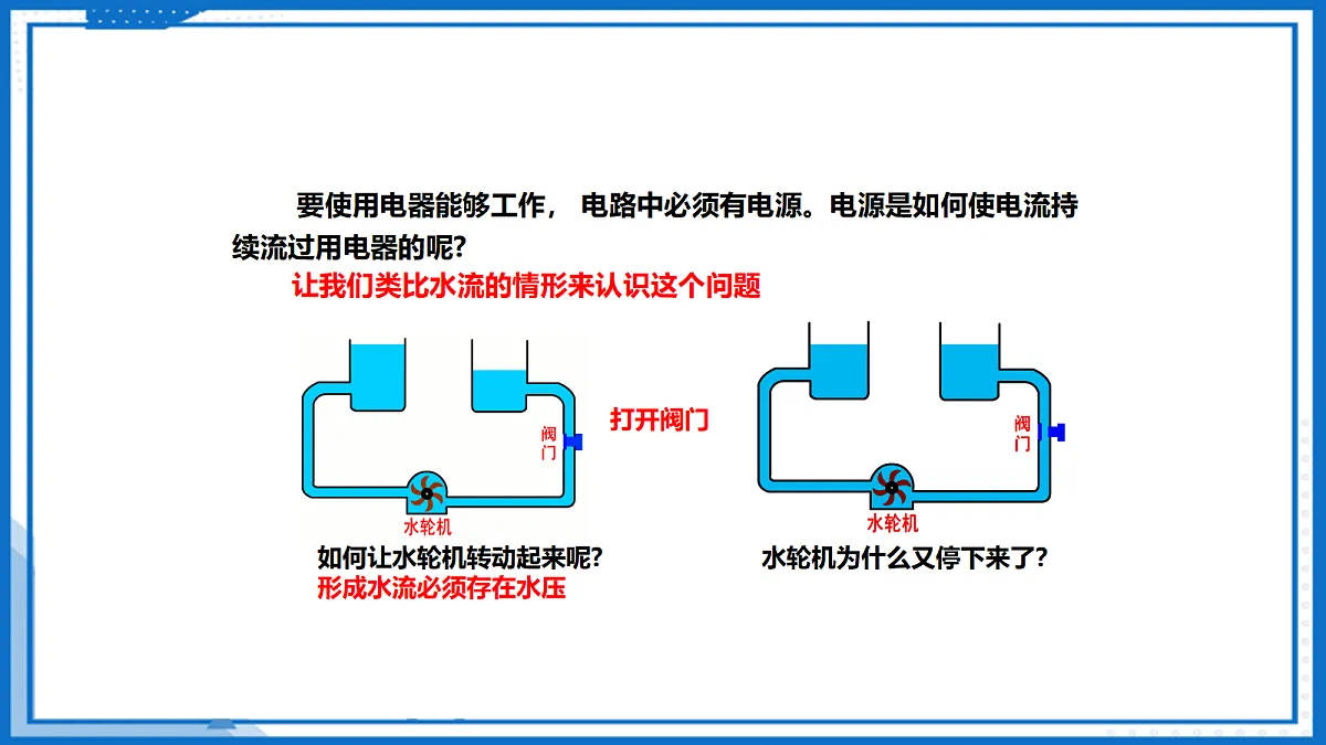 16.1 电压 — 初中物理九年级全一册 同步教学课件(人教版2024)第5页