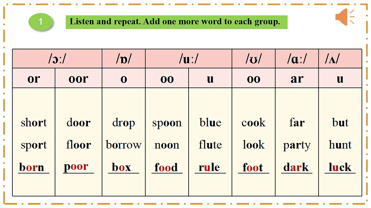 Unit 2 Home Sweet Home Section A(Pronunciation) - 八年级英语上册 同步教学课件(人教版2024)第4页