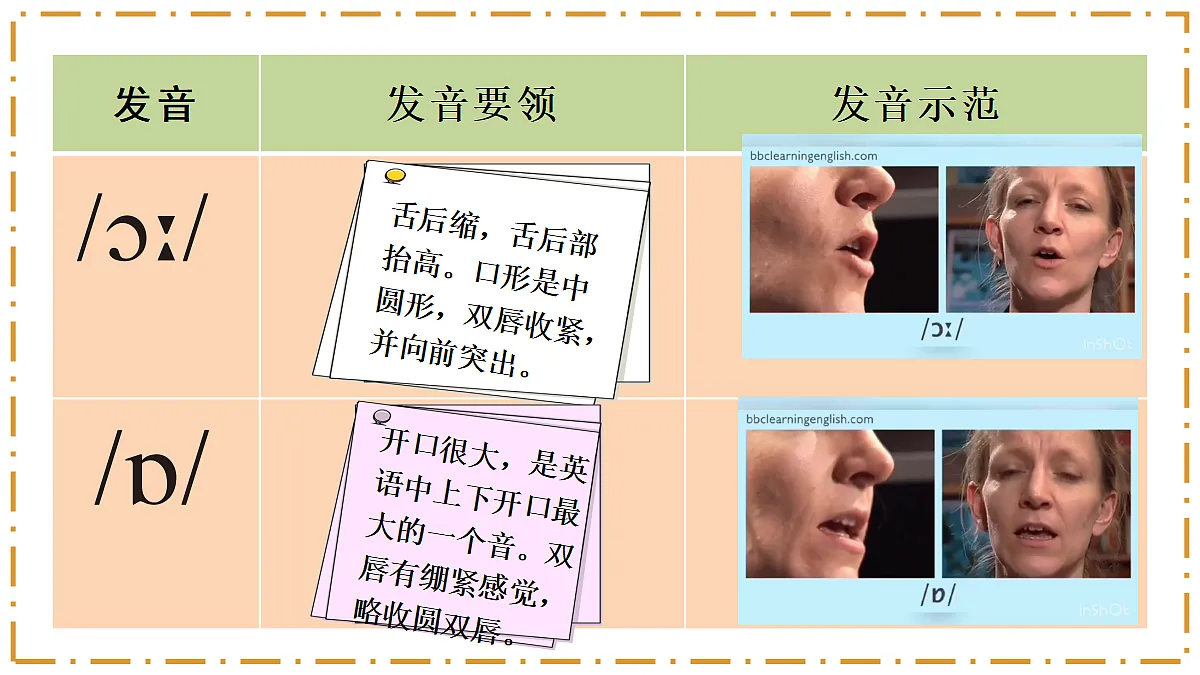Unit 2 Home Sweet Home Section A(Pronunciation) - 八年级英语上册 同步教学课件(人教版2024)第5页