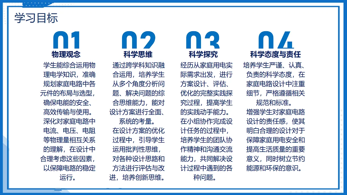 19.3 跨学科实践:为家庭电路做设计 — 初中物理九年级全一册 同步教学课件(人教版2024)第2页