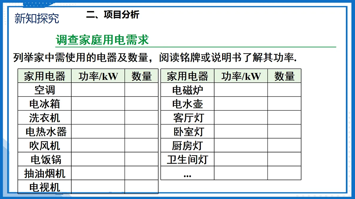 19.3 跨学科实践:为家庭电路做设计 — 初中物理九年级全一册 同步教学课件(人教版2024)第7页