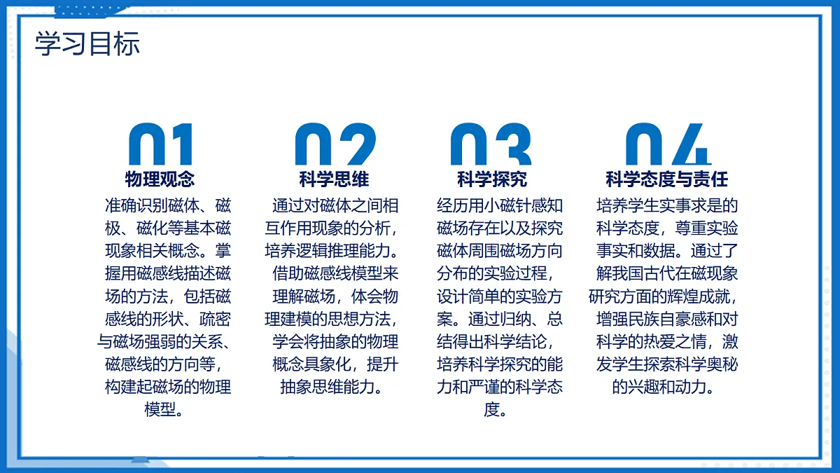 20.1 磁场 磁现象 — 初中物理九年级全一册 同步教学课件(人教版2024)第2页