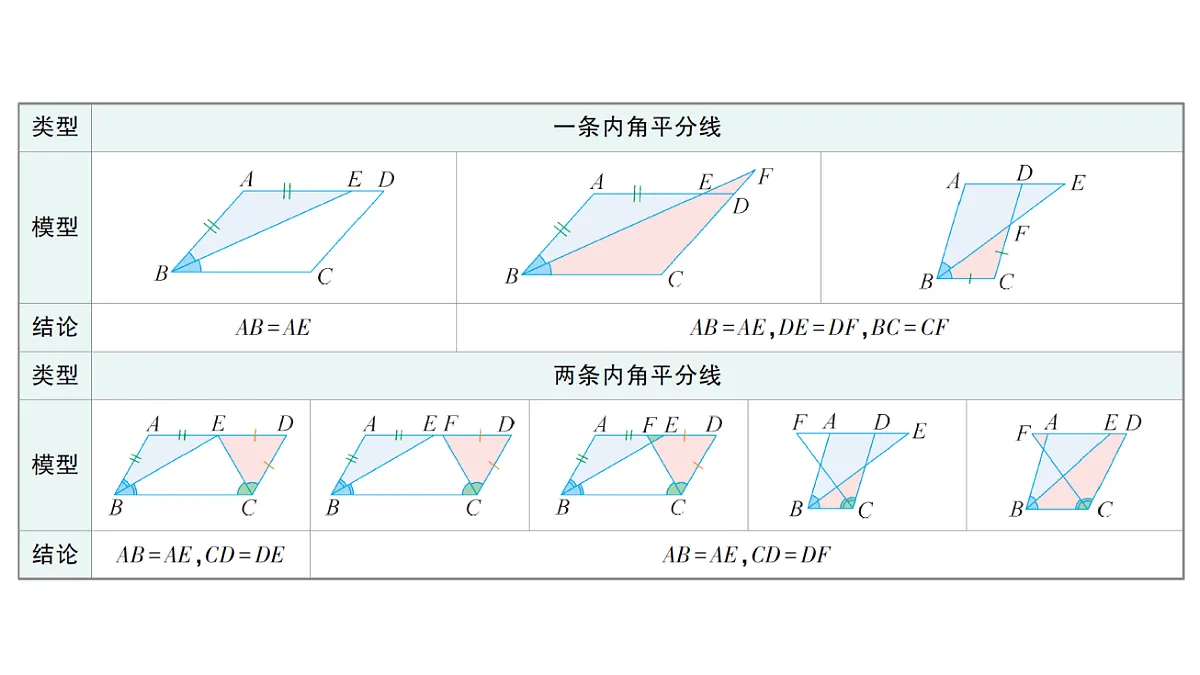 18454459第2页