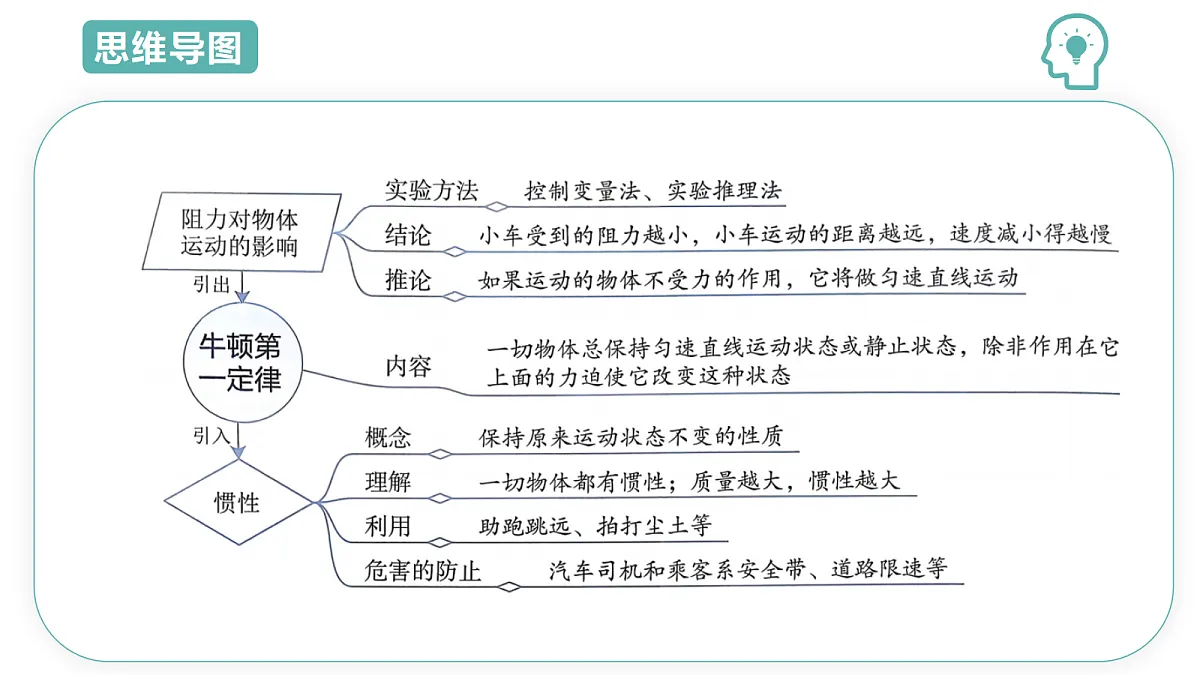 18454862第3页