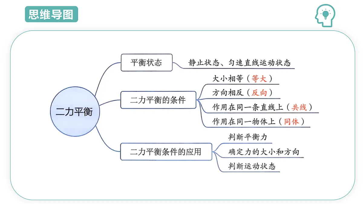 18454862第4页