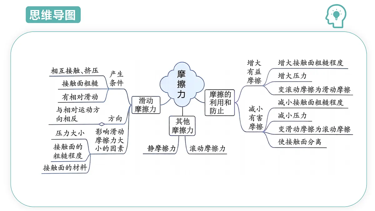 18454862第5页