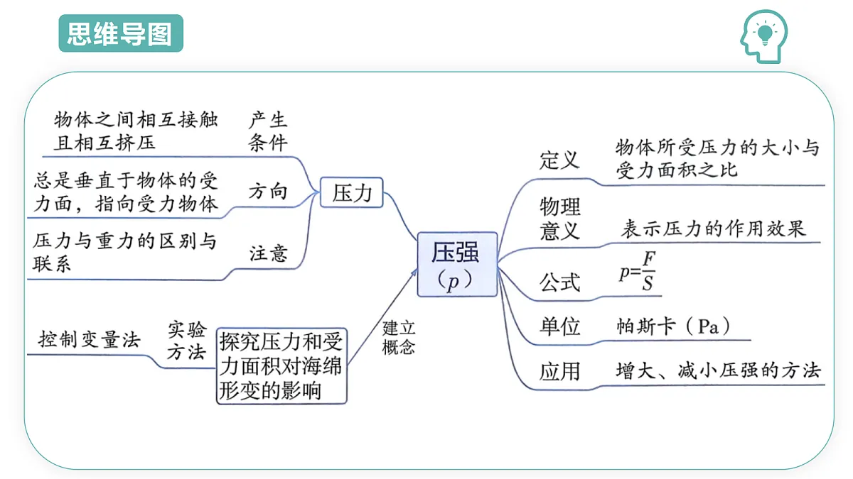 18454863第3页