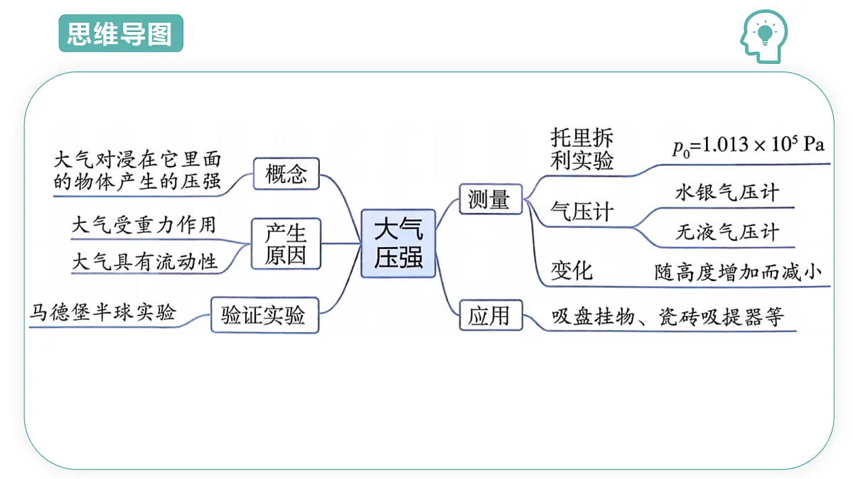 18454863第5页