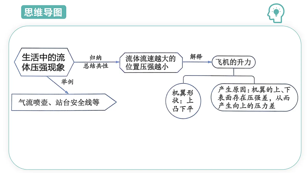18454863第6页