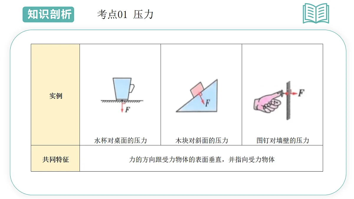 18454863第8页