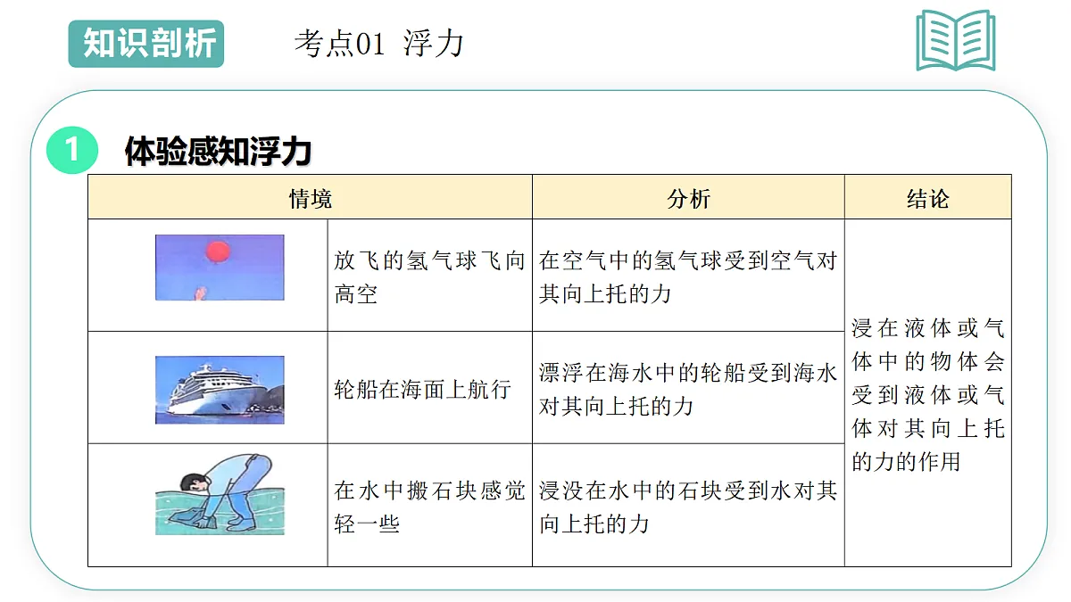 18454864第3页