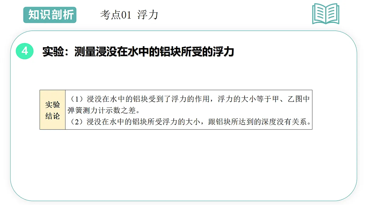 18454864第7页