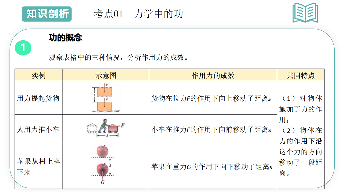 18454865第6页