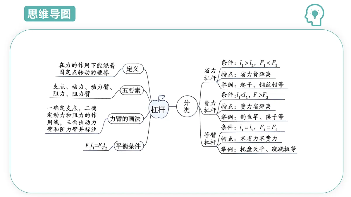 18454866第3页