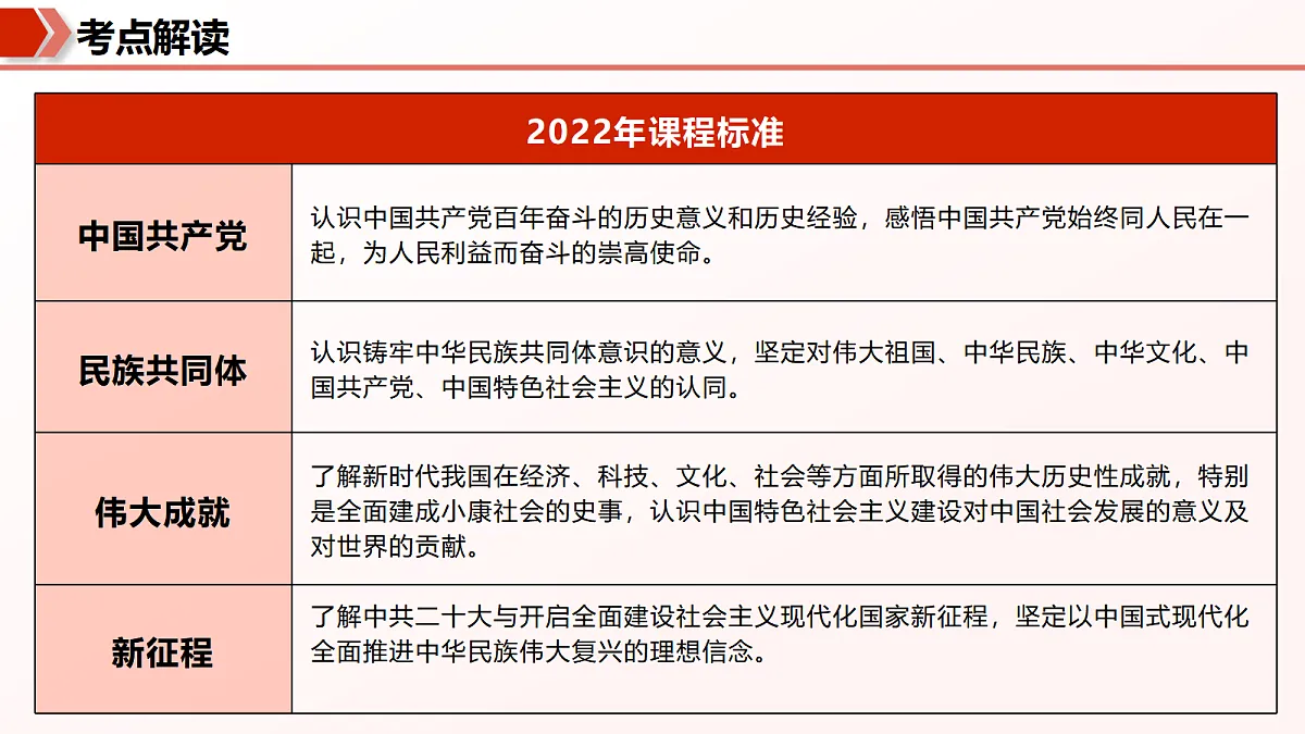 18455581第3页