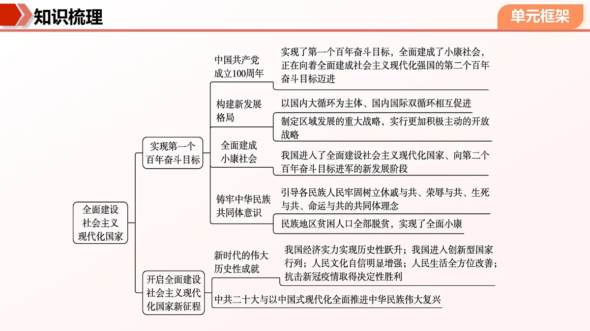 18455581第7页