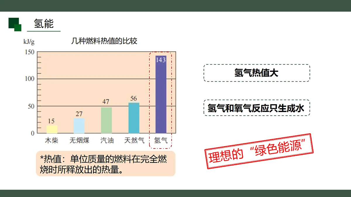 18455604第5页