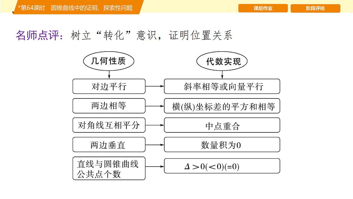 18455964第6页