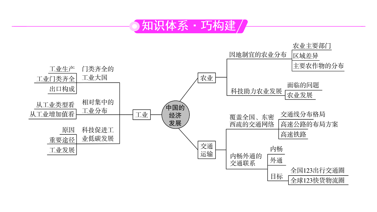 18456129第2页