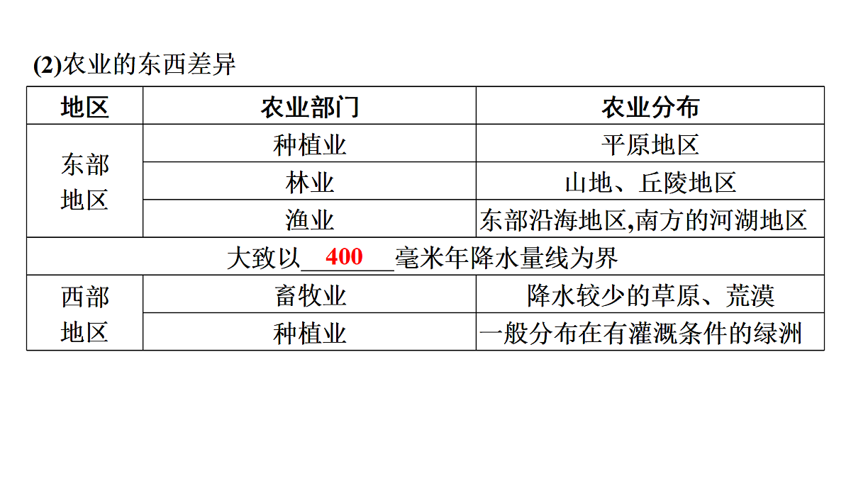 18456129第4页