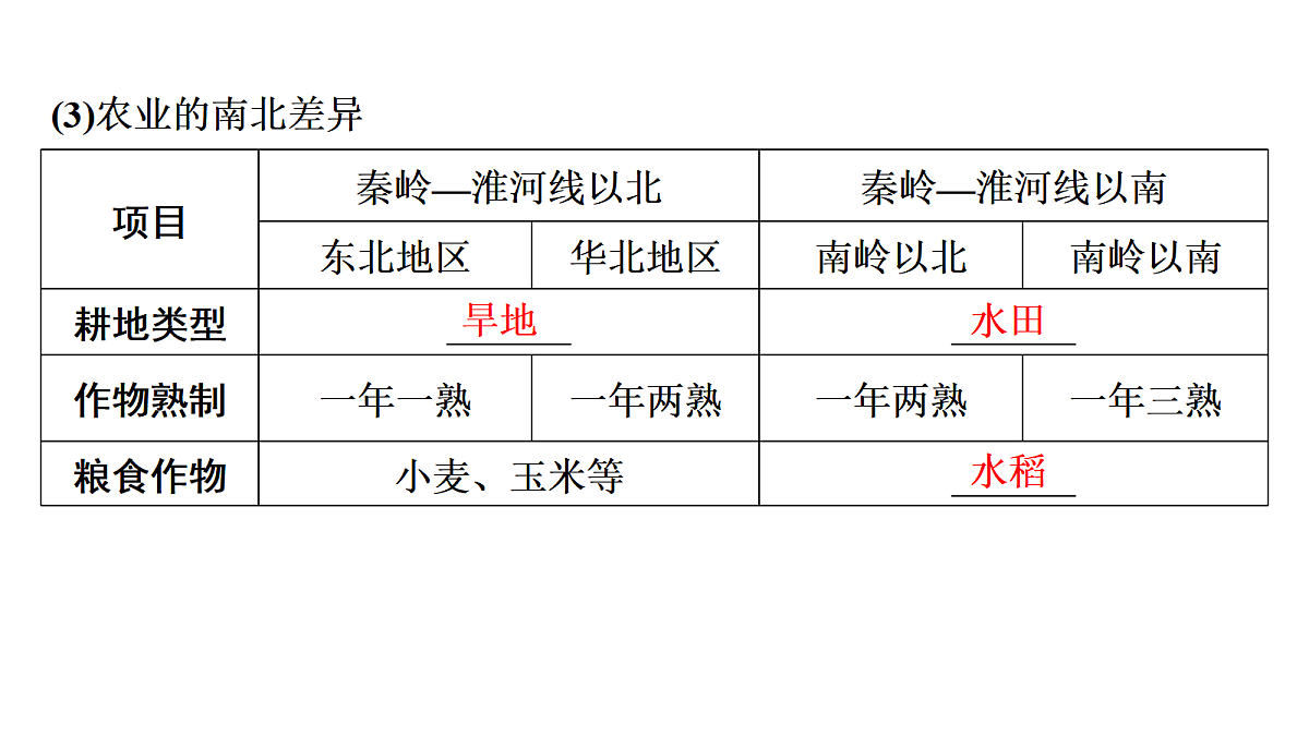 18456129第5页