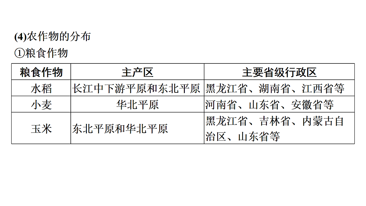18456129第6页