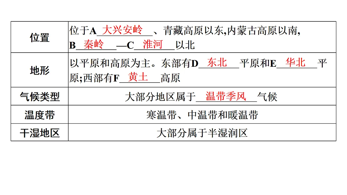 18456130第4页