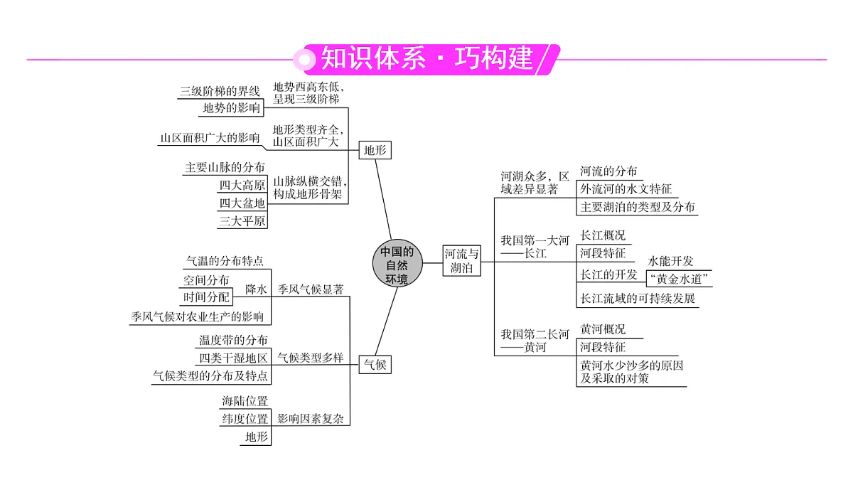 18456133第2页