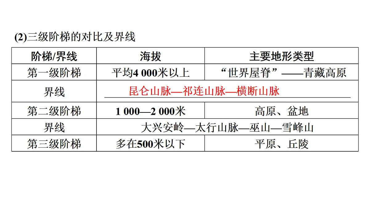 18456133第4页