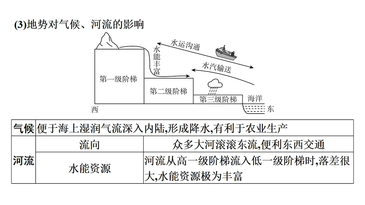 18456133第5页