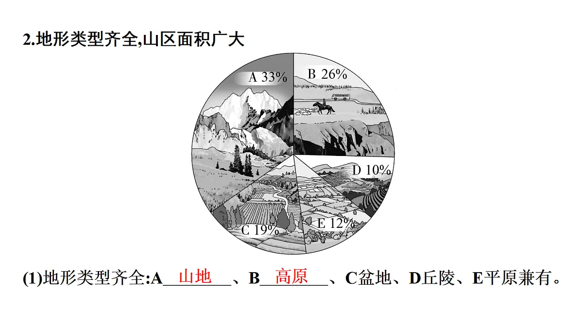 18456133第6页