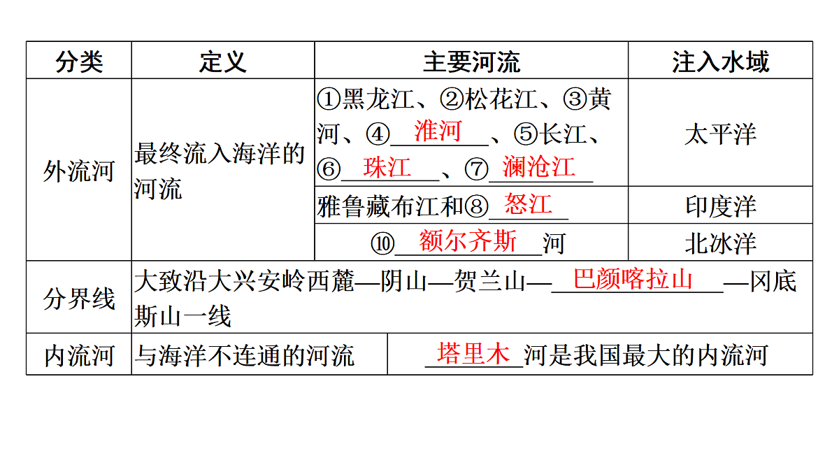 18456134第3页