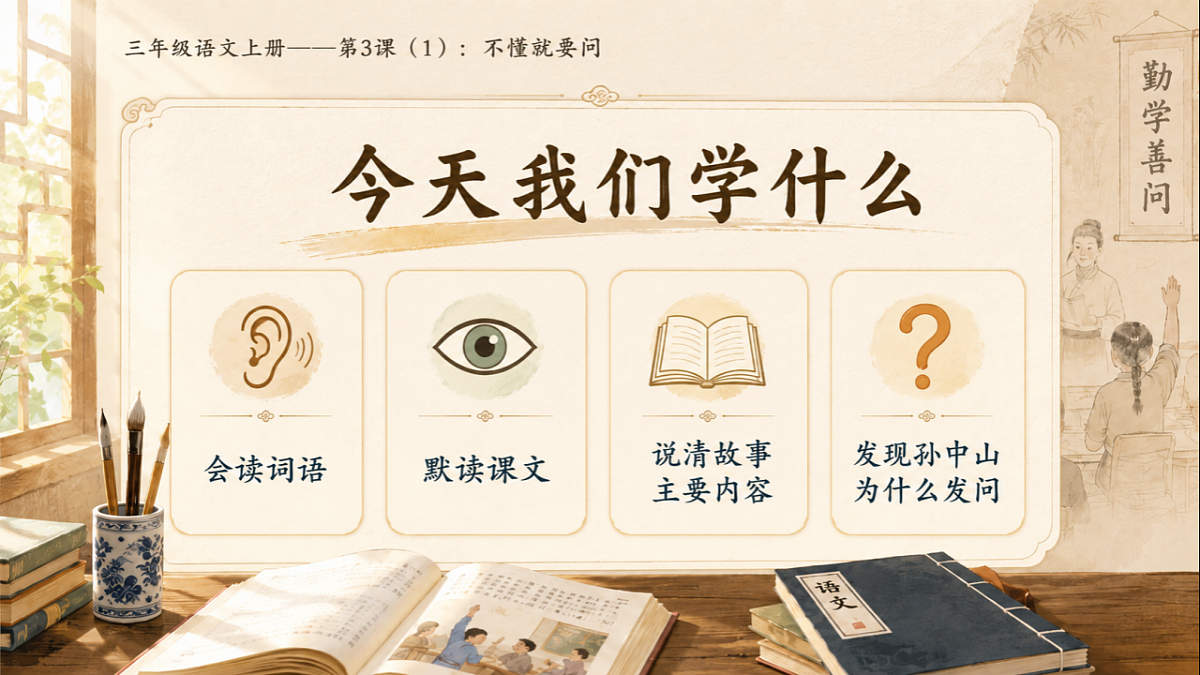小学六年制统编教材系列课件——三年级语文上册第3课(1):不懂就要问第2页