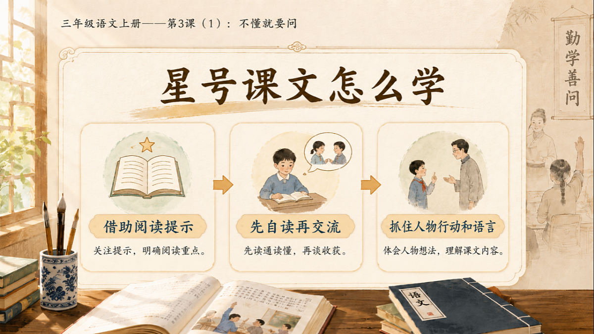 小学六年制统编教材系列课件——三年级语文上册第3课(1):不懂就要问第4页
